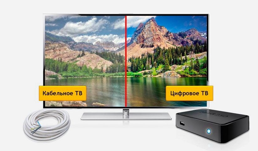 Кабельное ТВ Дом.ру в село Чистоозёрка